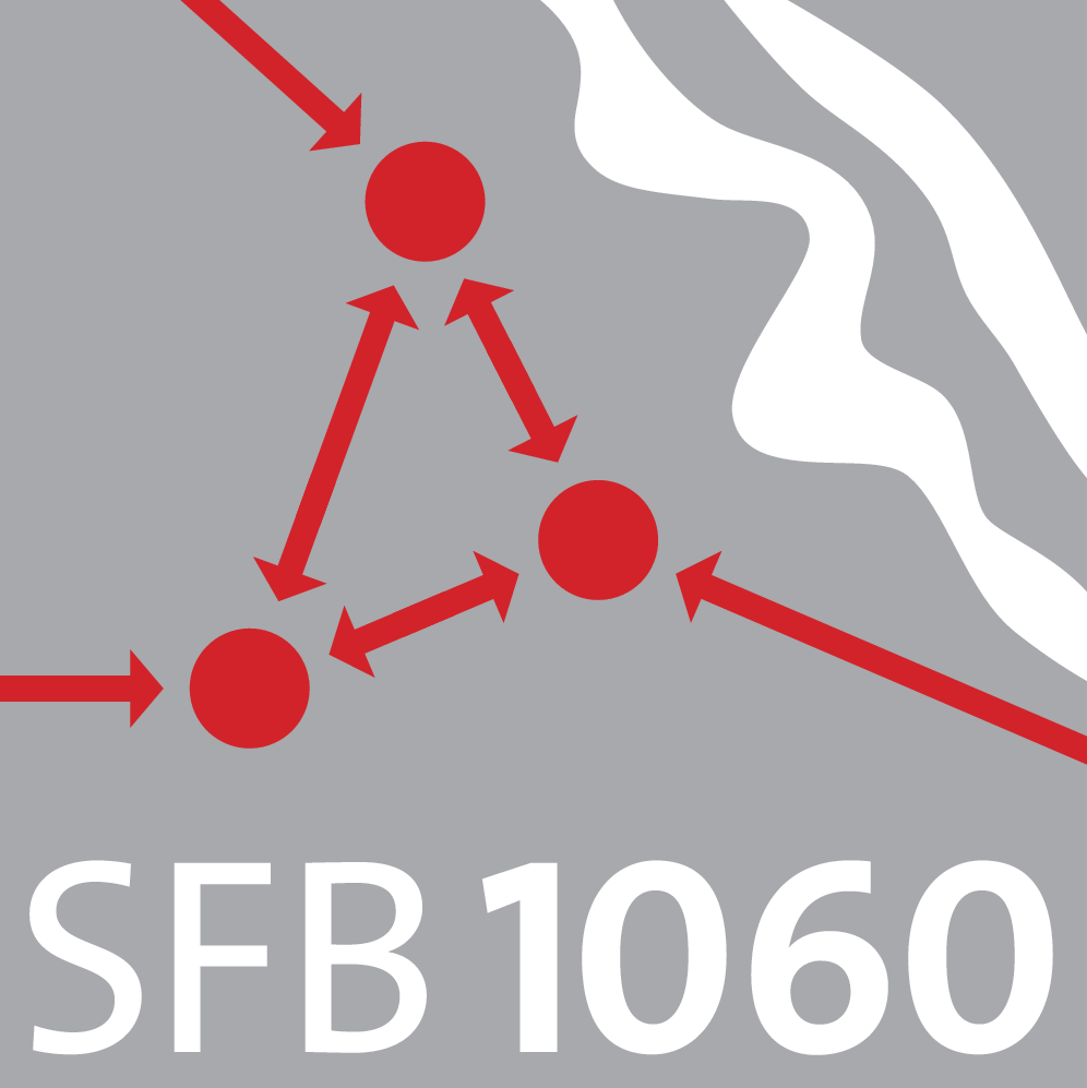 SFB 1060 Logo